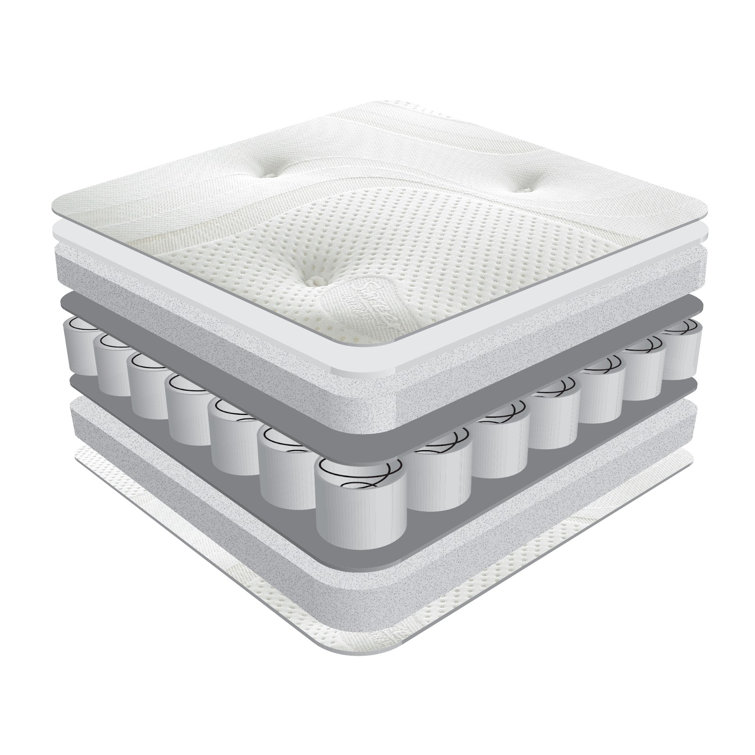 Sareer Furniture Sareer Roll Ups Range Pocket Sprung Mattress Wayfair